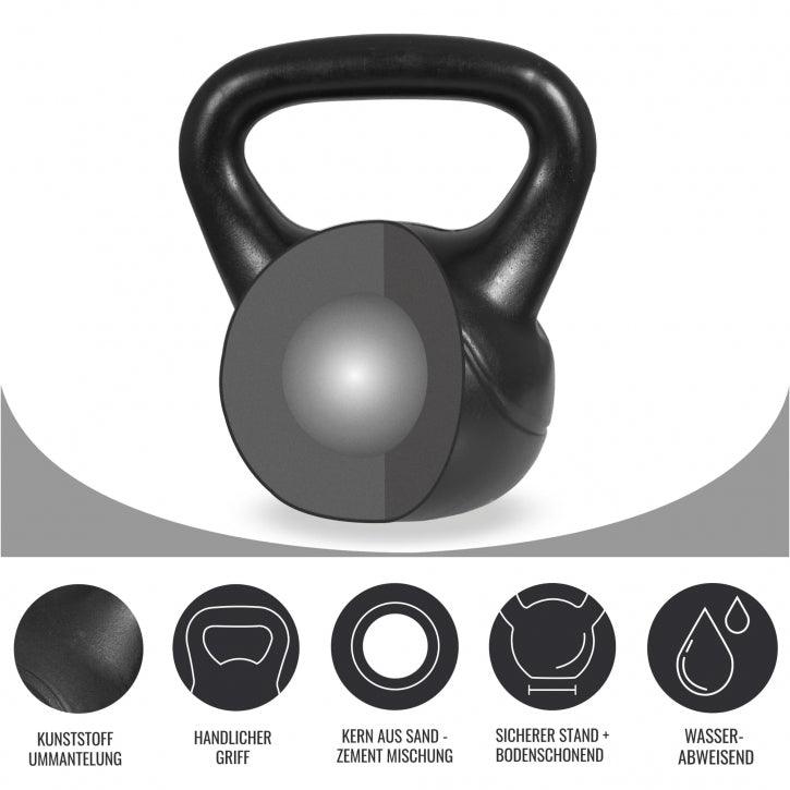 Kettlebell aus Kunststoff 2-20 KG