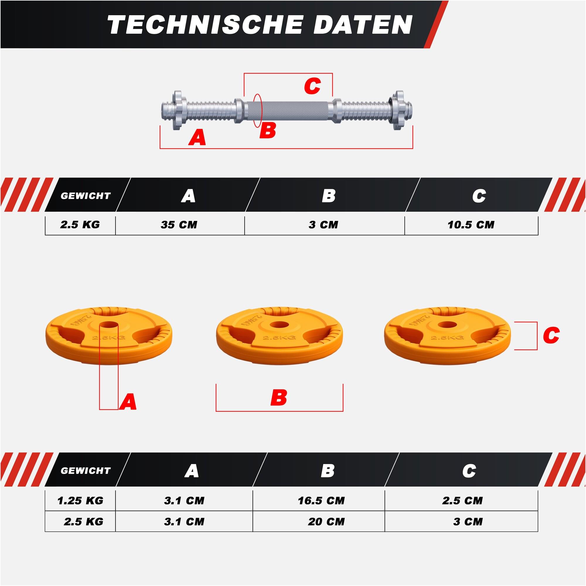 Kurzhantelset Gummi Gripper 20 kg
