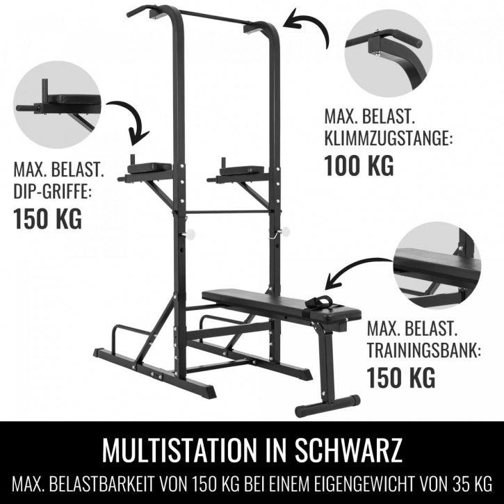 Multistation in Schwarz