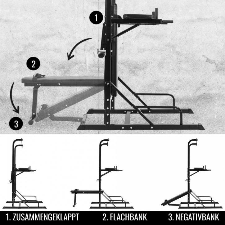Multistation in Schwarz