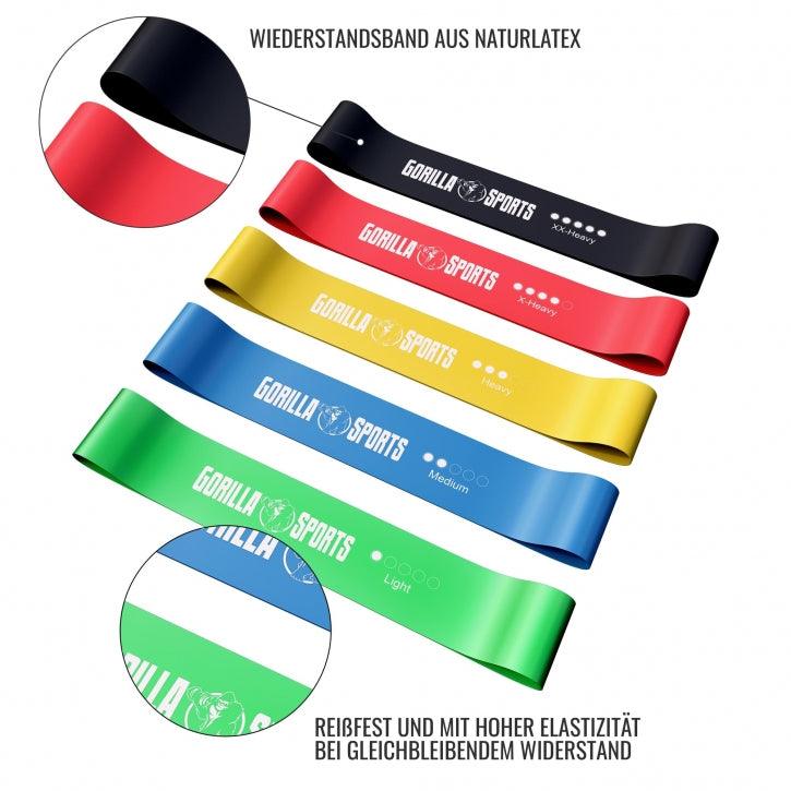 Resistance Band Set inkl. Tragebeutel