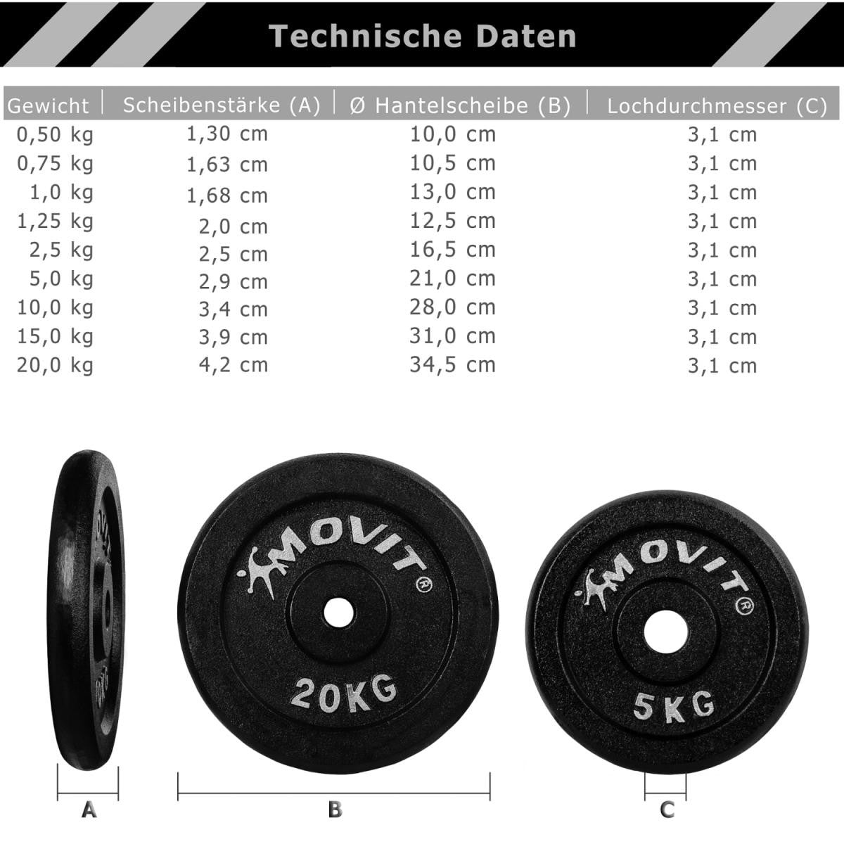 Hantelscheiben Set 30/31 mm 2 - 40 kg