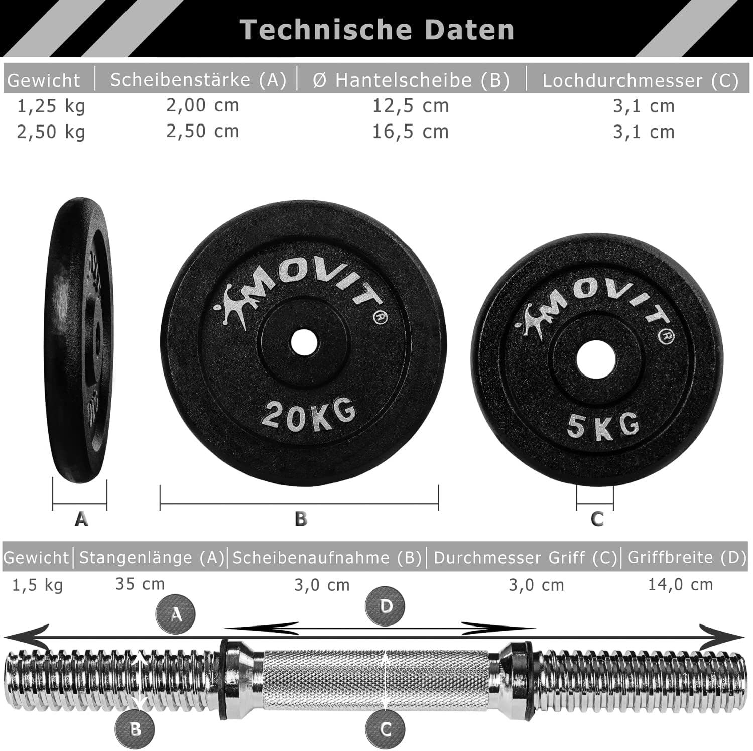 Kurzhanteln Set 20 - 60 kg