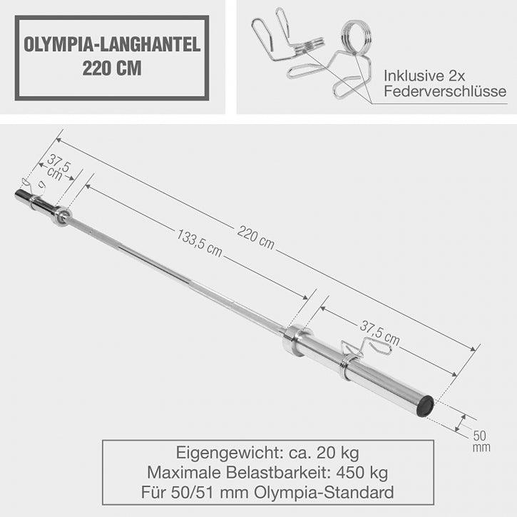 Olympia Langhantelset Bumper Plates 140 kg