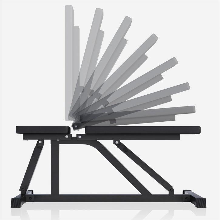 E-Series Multi-Schrägbank