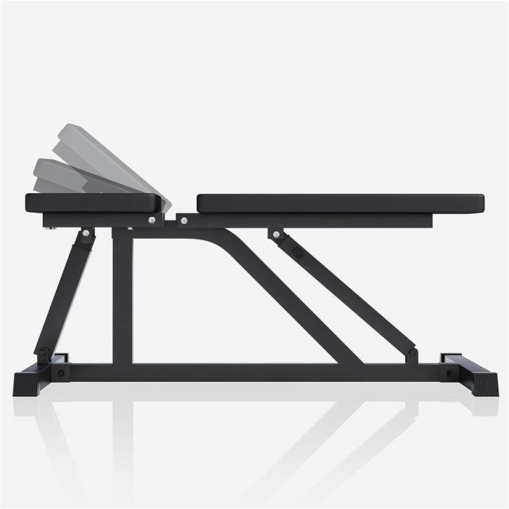 E-Series Multi-Schrägbank