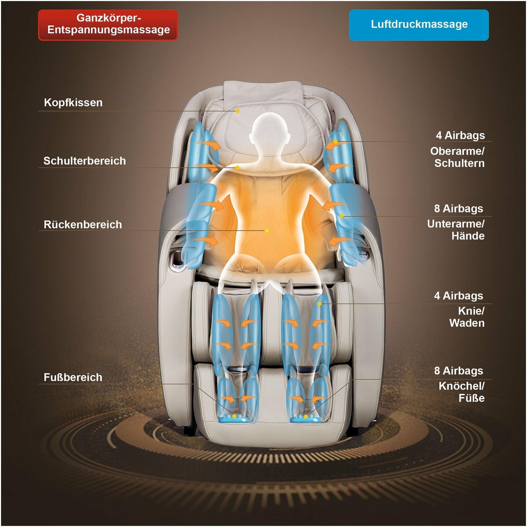 MX 10.0 Zero, Farbe Champagner/Beige