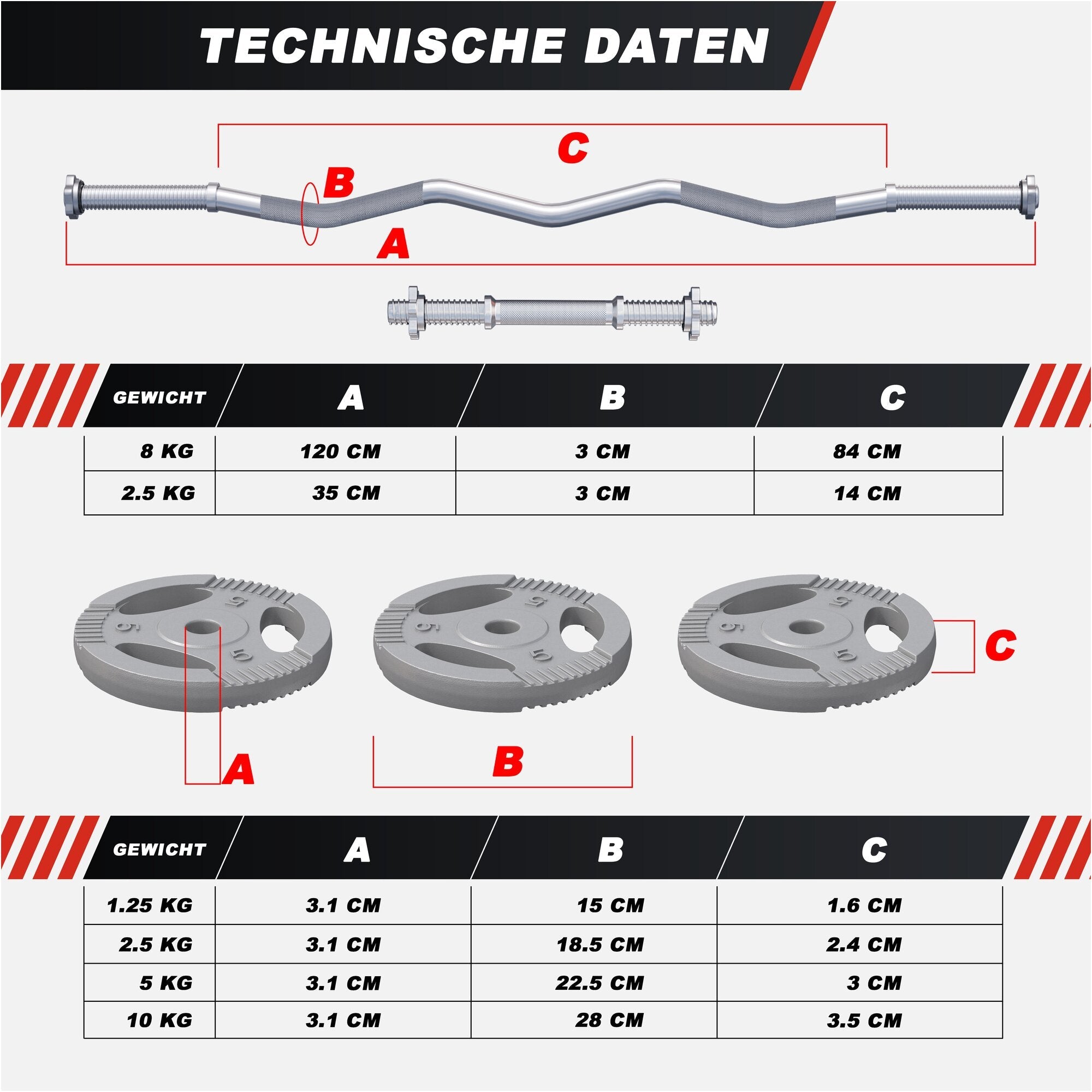 SZ-Curlset Gusseisen Gripper 70 kg