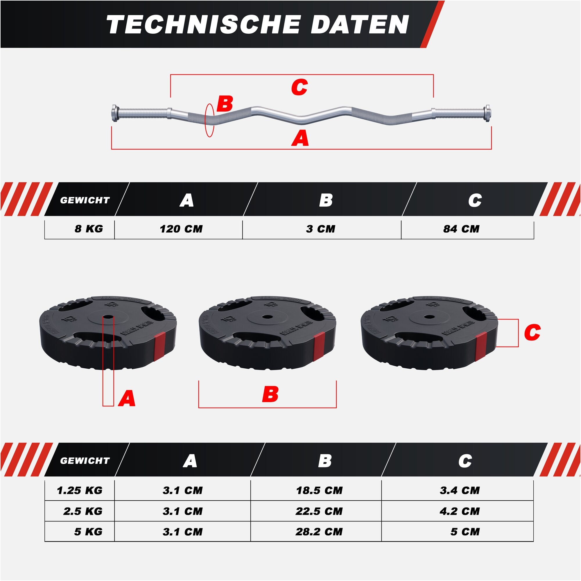 SZ-Curlset Kunststoff Gripper 25 kg