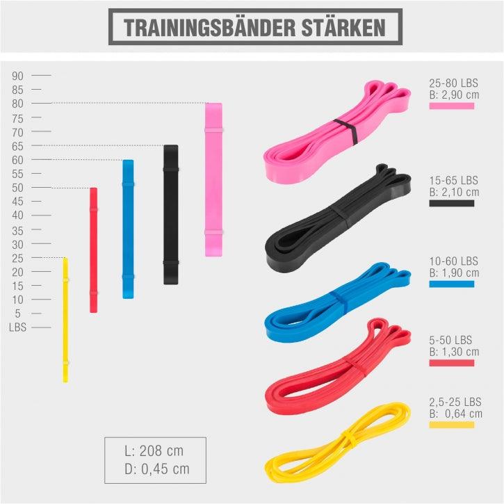 Trainingsband 6,4 mm bis 101 mm