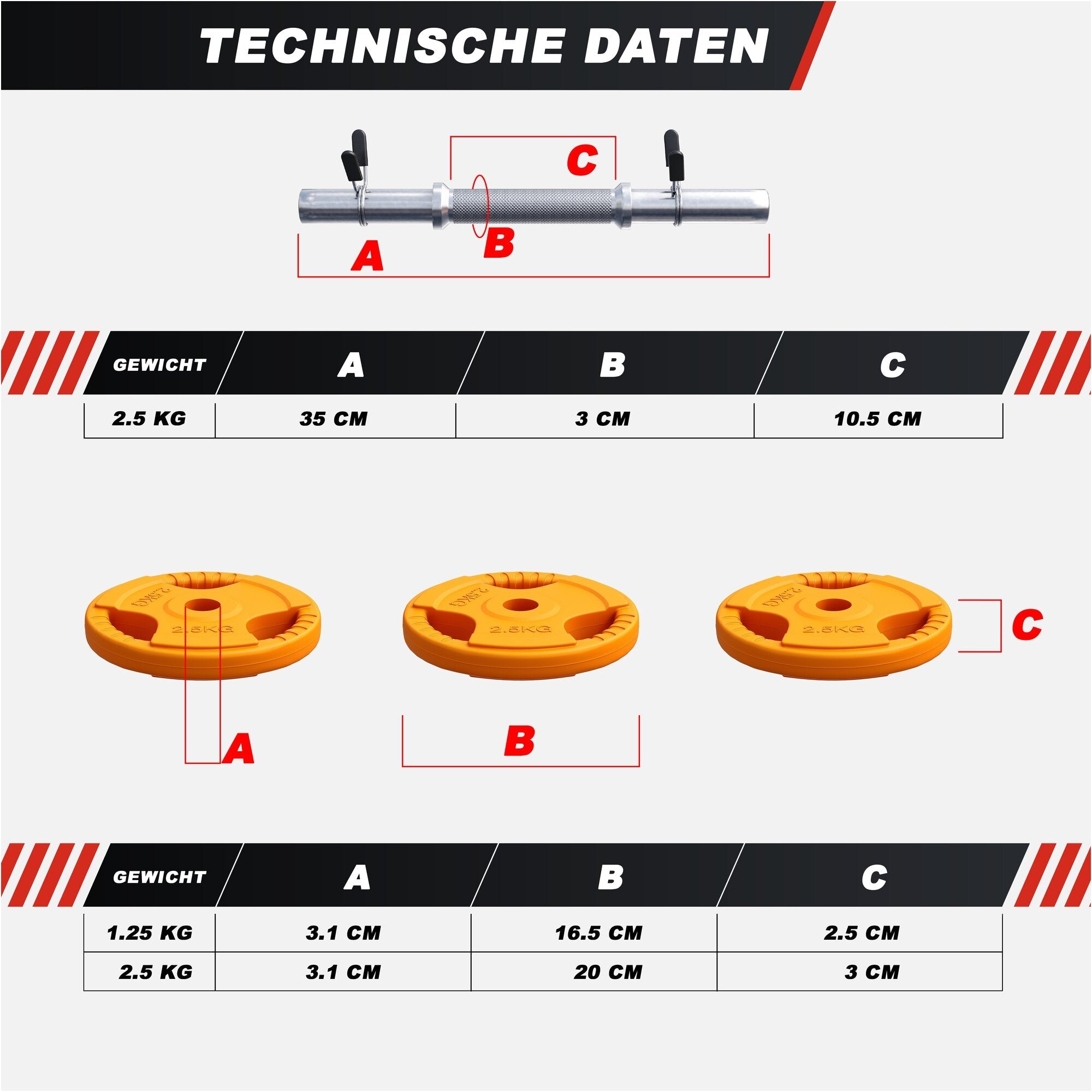 Kurzhantelset Gummi Gripper 20 kg