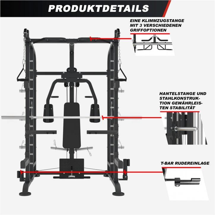 Extended Multifunction Smith Machine schwarz