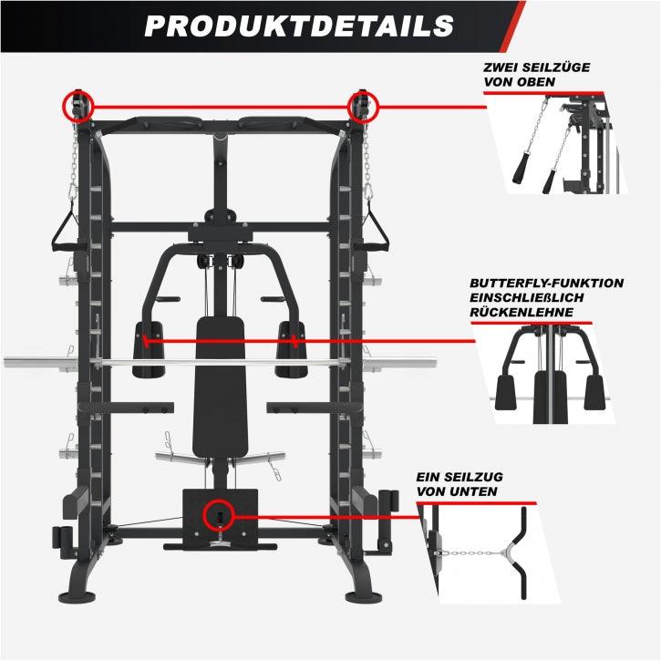 Extended Multifunction Smith Machine schwarz