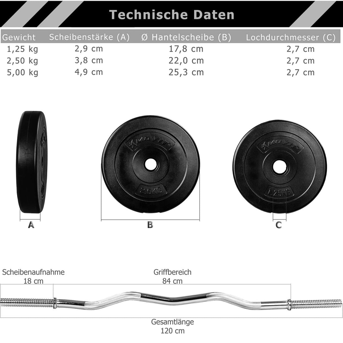 Hantelset 23.5 - 35 kg