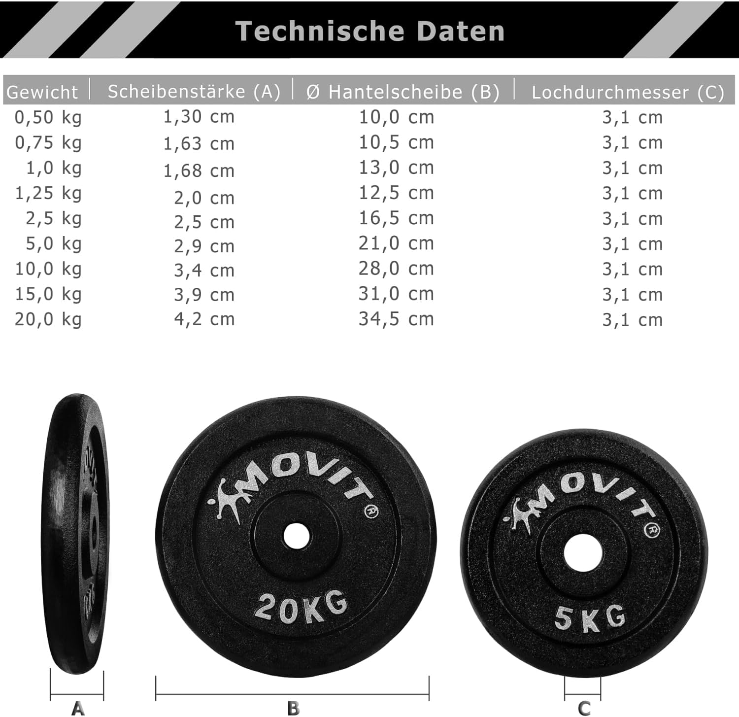Hantelscheiben Set 30/31 mm 2 - 40 kg
