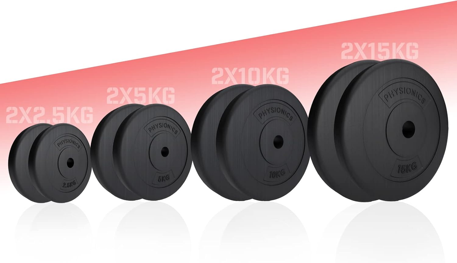 Hantelscheibenset 30/31 mm Kunststoff 5 - 30 kg