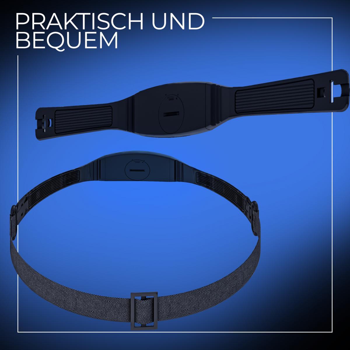 Herzfrequenz Monitor HRM 3.1