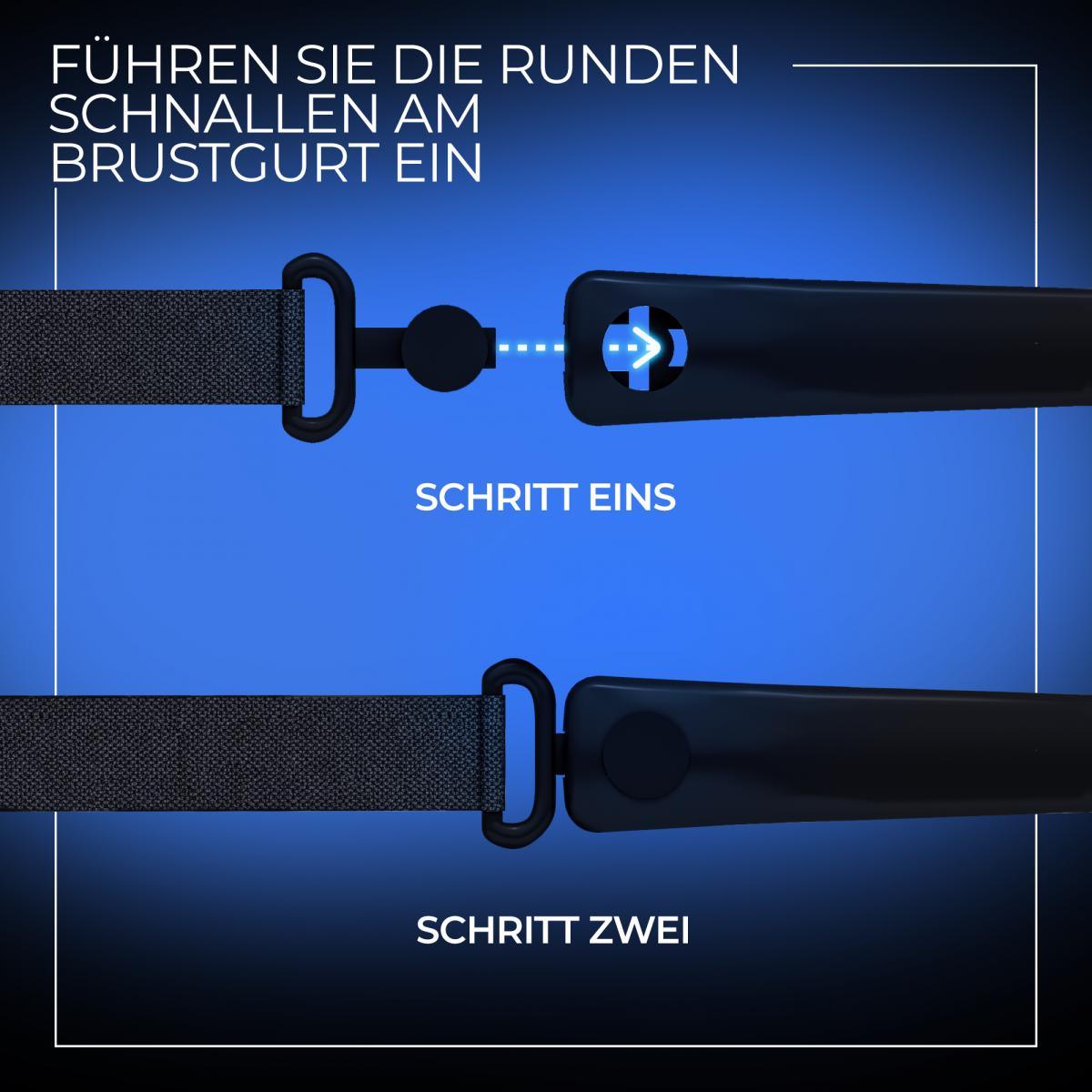 Herzfrequenz Monitor HRM 3.1