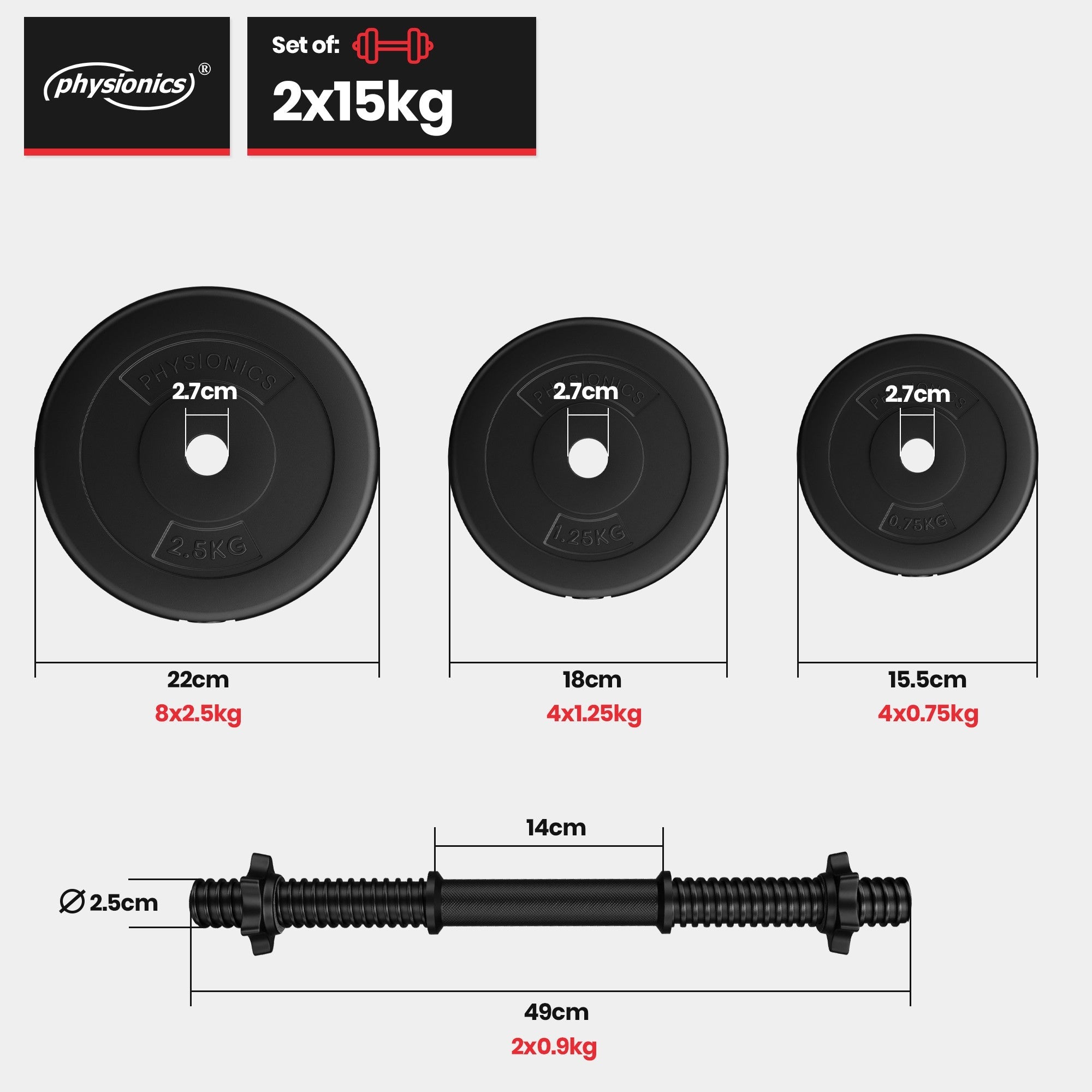 Kurzhantel Set Kunststoff 30 kg