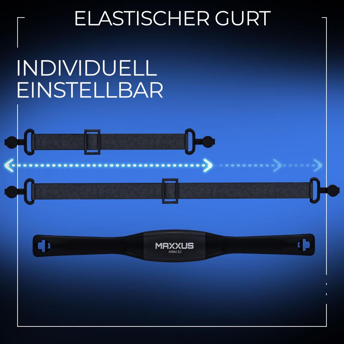 Herzfrequenz Monitor HRM 3.1