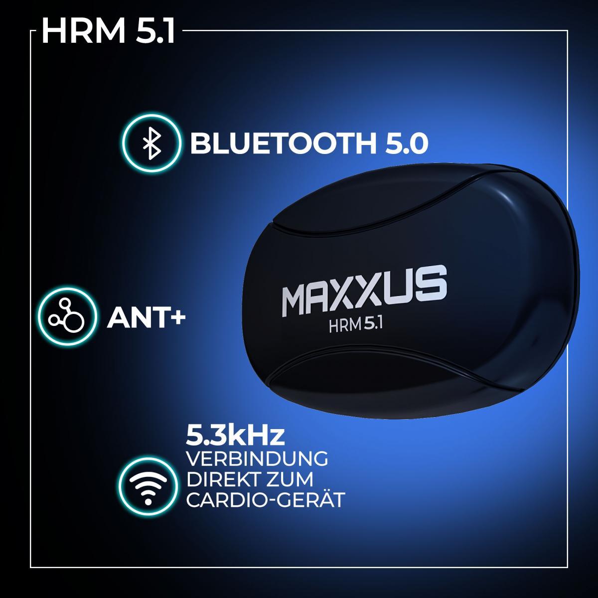 Herzfrequenz Monitor HRM 5.1