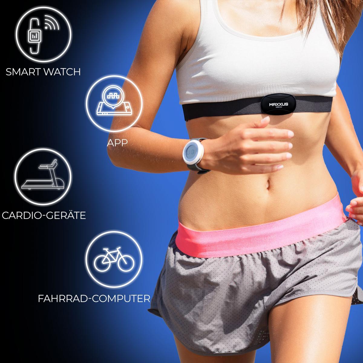 Herzfrequenz Monitor HRM 5.1